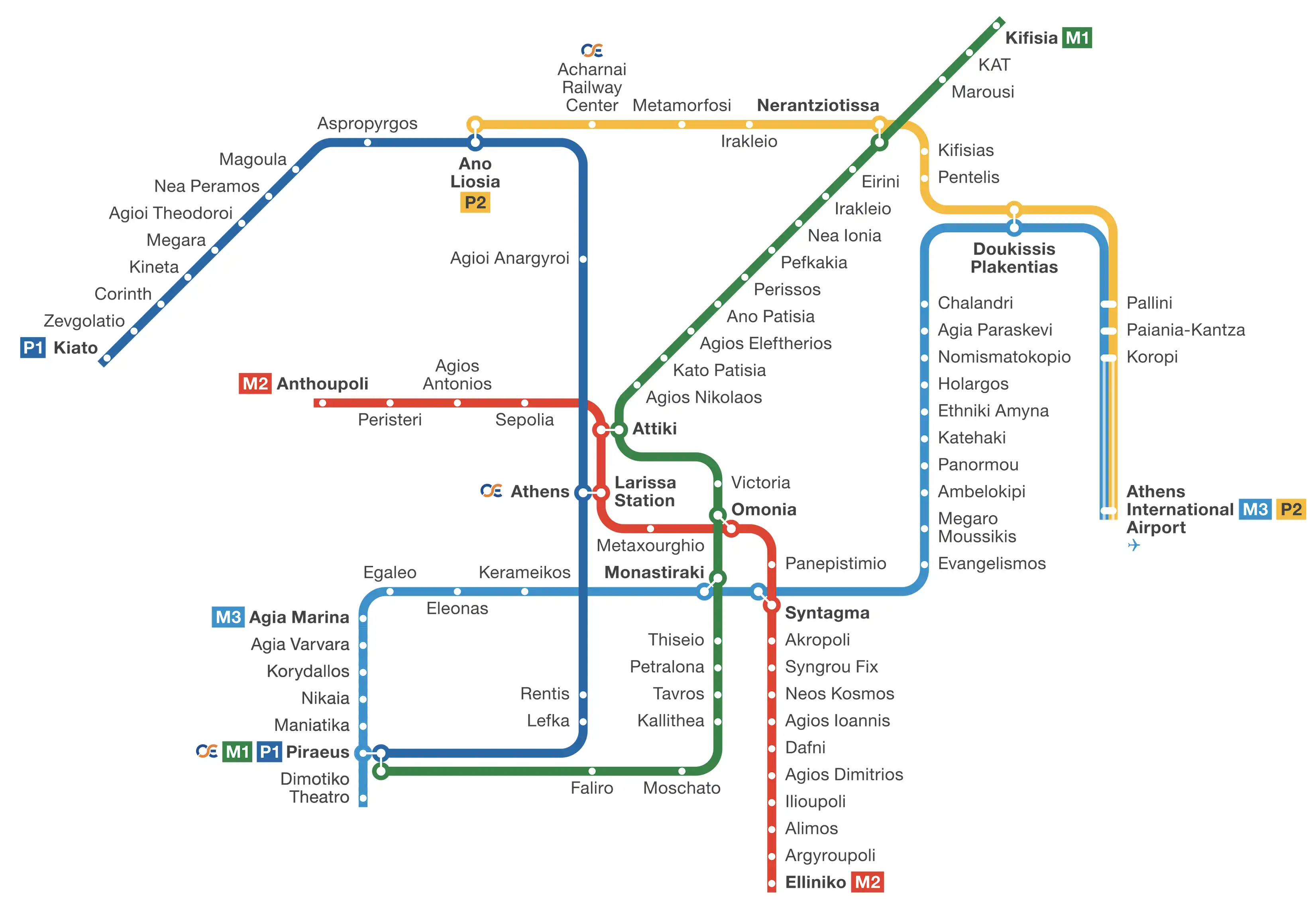 metro Athens